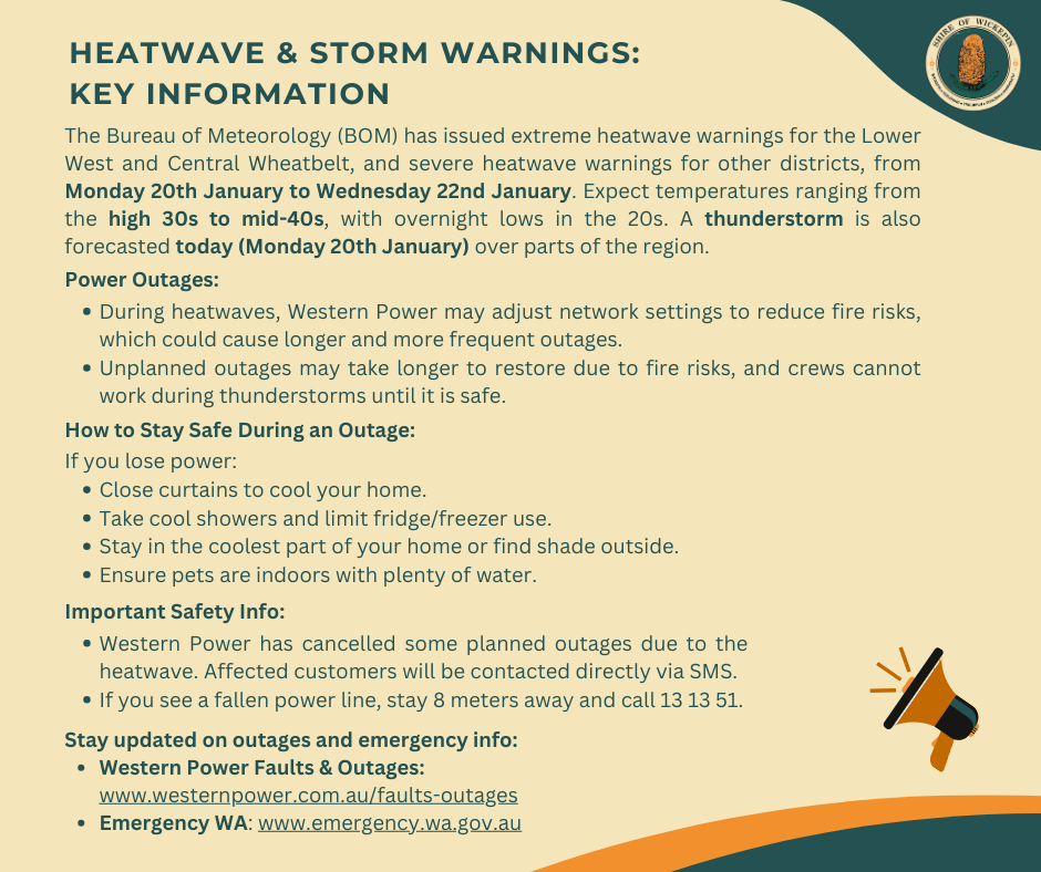 HEATWAVE & STORM WARNING